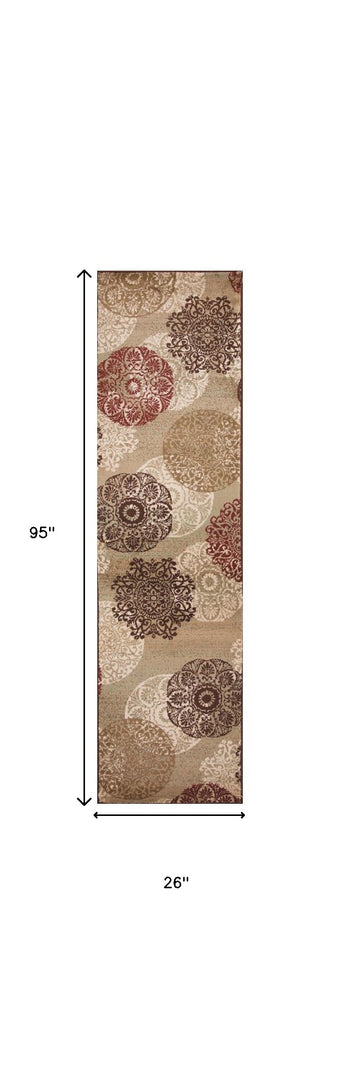 3' X 5' Sage Green Area Rug